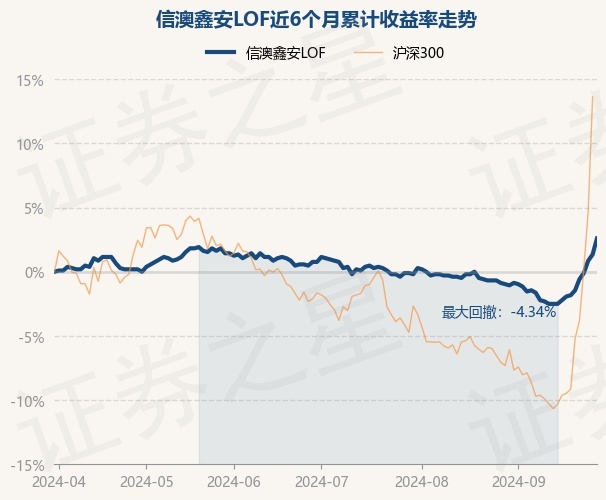 新澳今晚上9點30開獎圖片——揭秘彩票開獎現(xiàn)場與贏獎技巧，新澳彩票開獎現(xiàn)場揭秘，9點30分開獎圖片及贏獎技巧探討