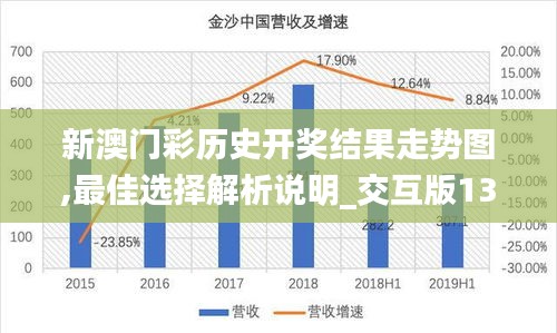 新澳門中獎走勢圖，探索彩票背后的秘密，新澳門中獎走勢圖，揭開彩票背后的秘密