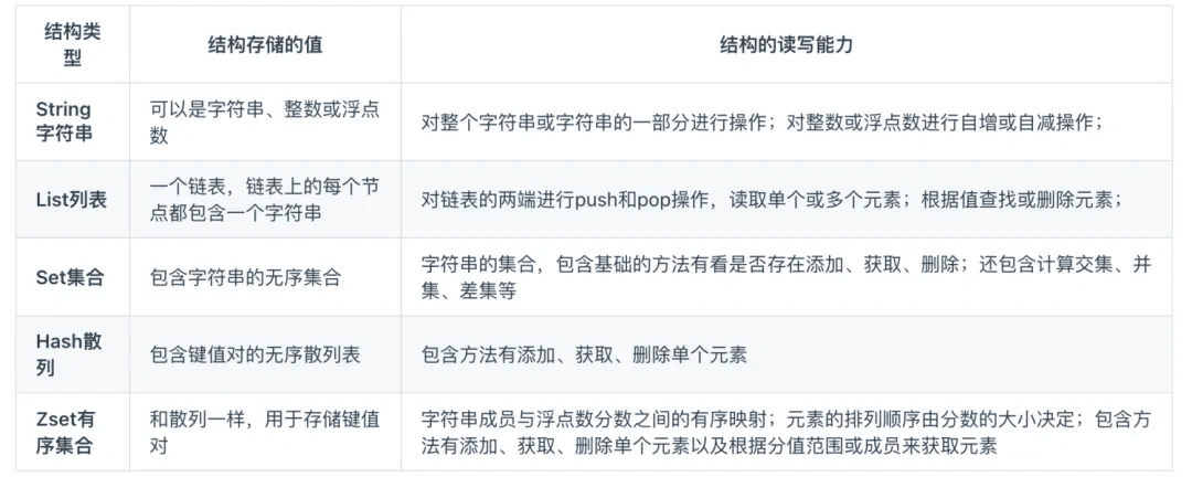 新奧2025資料大全，最新版本數(shù)據(jù)支持詳解，新奧2025資料大全，最新數(shù)據(jù)支持詳解手冊(cè)
