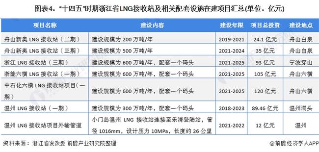2025新奧全年資料大全網(wǎng)址，一站式獲取所有信息，2025新奧全年資料大全網(wǎng)址，一站式獲取所有信息的指南