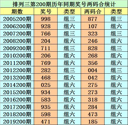 香港二四六開獎免費(fèi)結(jié)果，最新開獎信息解析與預(yù)測，香港二四六開獎結(jié)果解析及最新開獎信息預(yù)測