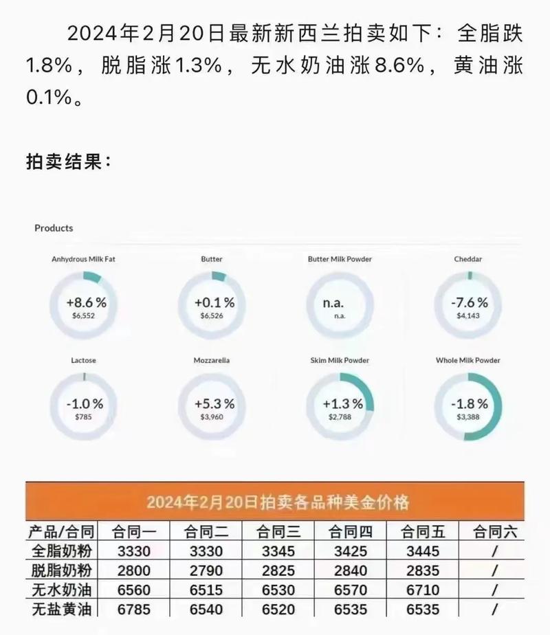 2025新澳原料免費(fèi)大全，最新資訊與全面指南，2025新澳原料免費(fèi)大全，最新資訊與全面指南