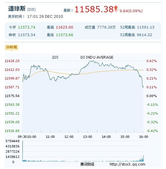 香港彩特碼單雙走勢圖，探索背后的秘密與SEO策略，香港彩特碼單雙走勢圖，揭秘背后的秘密與SEO策略實(shí)戰(zhàn)解析