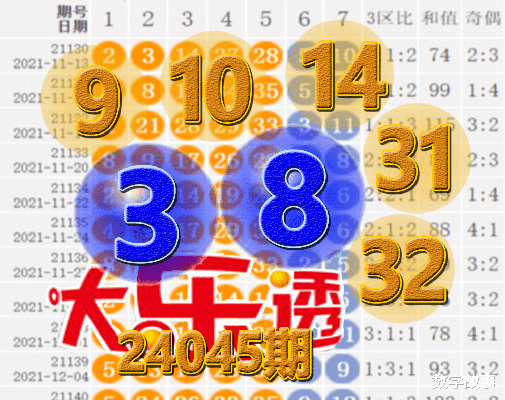 澳門六今晚開獎結(jié)果揭曉