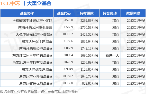 新澳彩2025年彩圖預(yù)測及資料免費查看指南——由884114劉白溫分享，新澳彩2025年彩圖預(yù)測指南，劉白溫分享免費查看資料