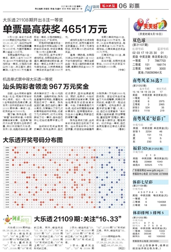 新澳100%中獎(jiǎng)資料大揭秘，獨(dú)家攻略助你輕松贏大獎(jiǎng)！，獨(dú)家揭秘新澳中獎(jiǎng)秘籍，攻略助你輕松贏大獎(jiǎng)！
