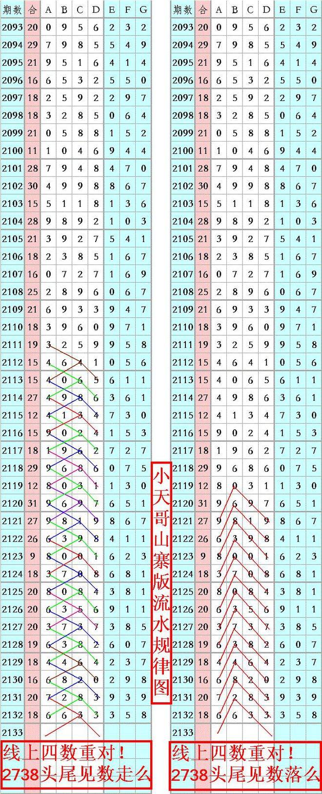 王中王四肖八碼必中，揭秘彩票秘密，掌握中獎(jiǎng)秘訣，揭秘彩票中獎(jiǎng)秘訣，王中王四肖八碼必中法則！