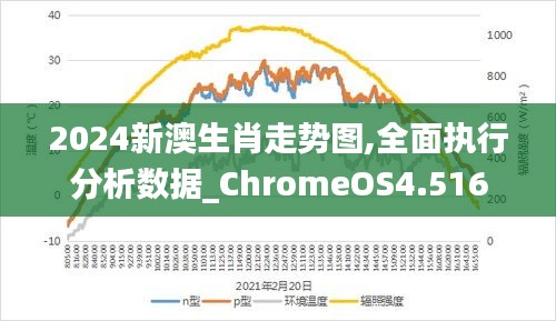 揭秘2024新澳生肖走勢(shì)圖——全方位解讀未來生肖運(yùn)勢(shì)，揭秘未來生肖運(yùn)勢(shì)，新澳生肖走勢(shì)圖預(yù)測(cè)2024年全方位解讀