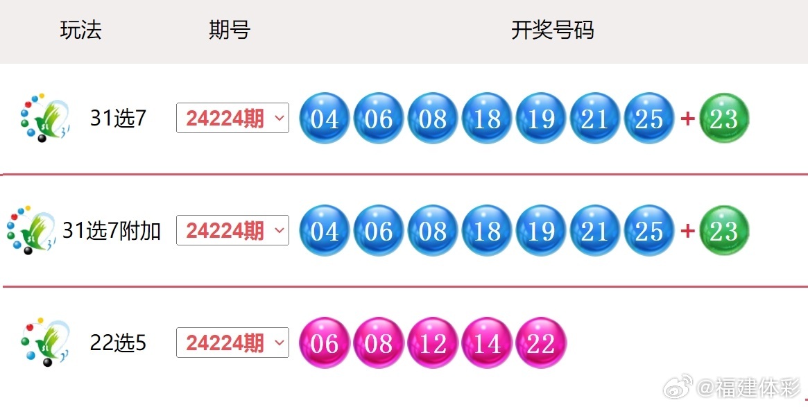 2025新澳門搖號直播，探索未來直播技術，體驗真實互動娛樂，2025新澳門搖號直播，未來直播技術體驗與真實互動娛樂探索