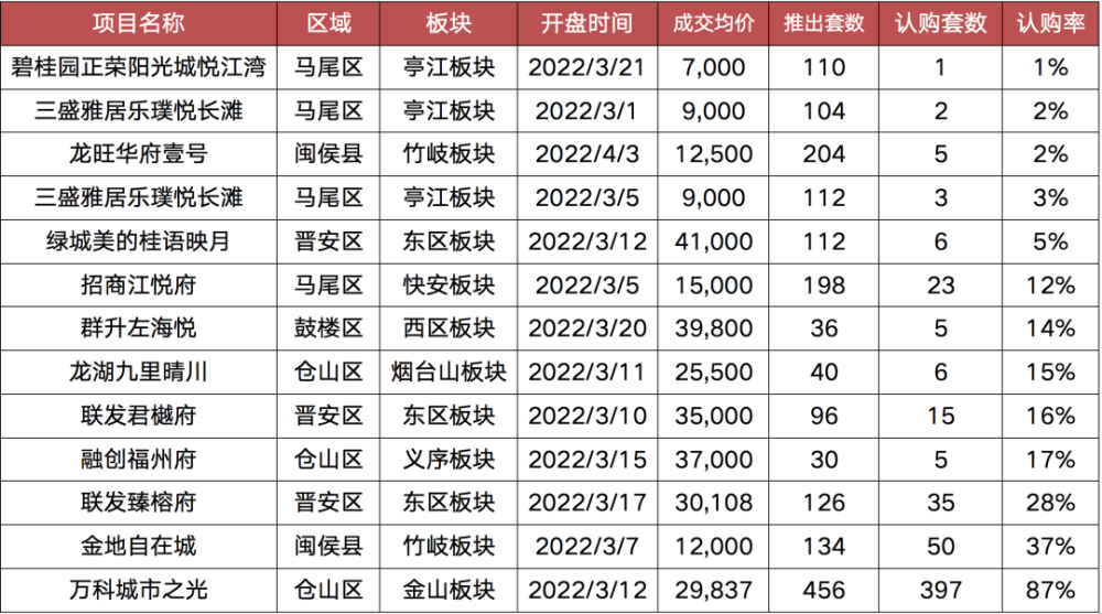 澳門彩票開獎結(jié)果