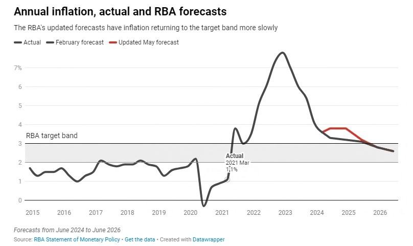2025年新澳免費資料大全，一站式獲取所有你需要的信息，2025年新澳免費資料大全，一站式獲取所有所需信息