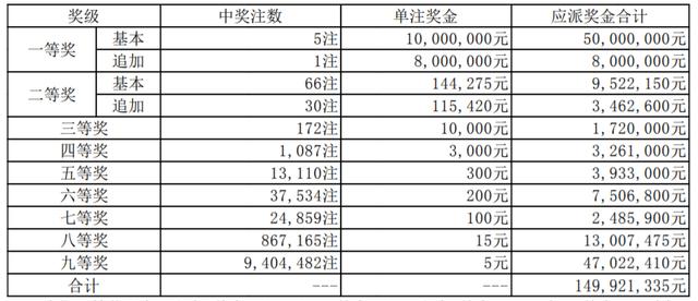 新澳今晚9點(diǎn)30分開獎結(jié)果揭曉，期待與驚喜的時刻，新澳今晚9點(diǎn)30分開獎結(jié)果揭曉，期待與驚喜的時刻來臨