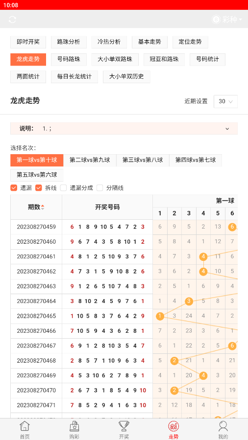 今晚開獎記錄結(jié)果查詢，全面解析與實用指南，今晚開獎結(jié)果大揭秘，全面解析與實用指南