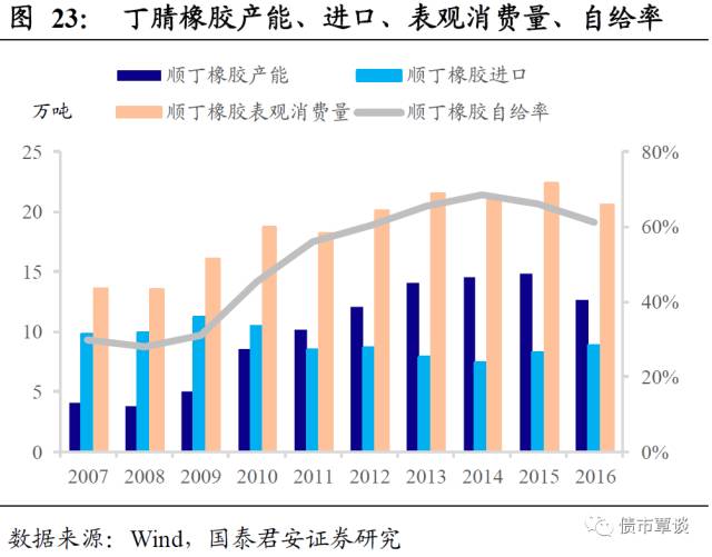 新澳門出彩綜合走勢，深度解析與探索，新澳門出彩綜合走勢深度解析與探索揭秘