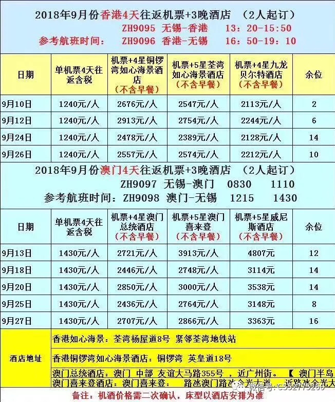 今晚澳門9點(diǎn)30分開(kāi)獎(jiǎng)結(jié)果揭曉，期待與驚喜的時(shí)刻，澳門今晚9點(diǎn)30分開(kāi)獎(jiǎng)結(jié)果揭曉，期待與驚喜的時(shí)刻來(lái)臨