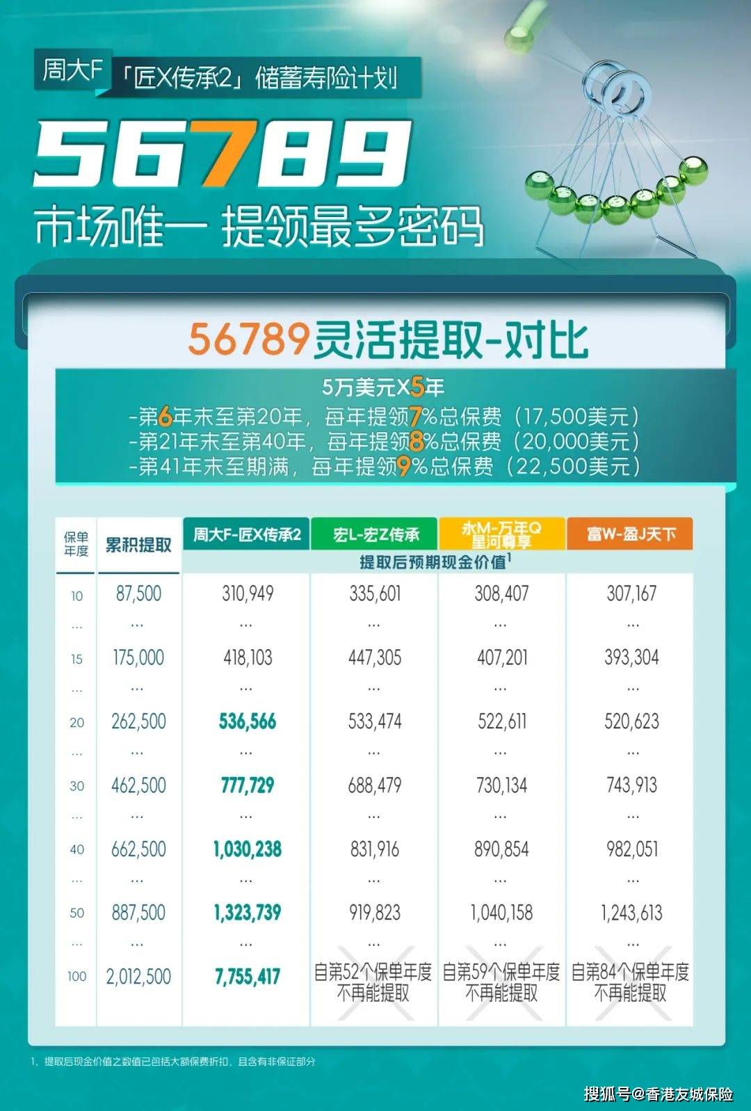 香港二四六開獎結果開獎號碼