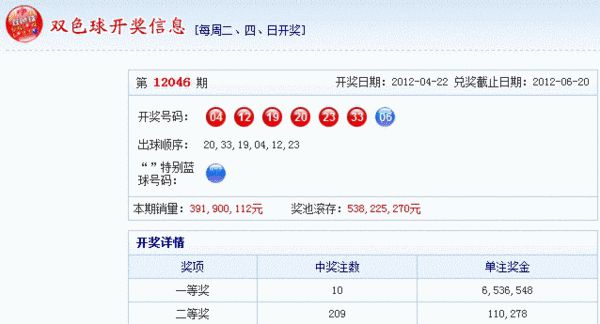 澳門狀元紅網(wǎng)開獎結(jié)果今天及相關(guān)的SEO文章，澳門狀元紅網(wǎng)今日開獎結(jié)果揭秘，全方位解讀SEO文章助你贏取大獎
