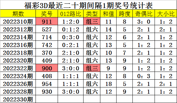 奧準(zhǔn)最準(zhǔn)一肖一碼一中特7955——揭秘生肖預(yù)測的精準(zhǔn)奧秘，揭秘生肖預(yù)測精準(zhǔn)奧秘，奧準(zhǔn)最準(zhǔn)一肖一碼一中特7955