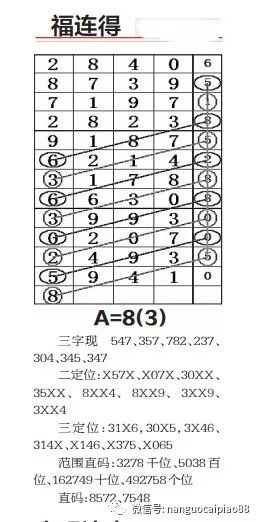 揭秘二四六資料，免費(fèi)期期準(zhǔn)，掌握最新資訊的秘密武器，揭秘二四六資料，最新資訊的秘密武器，免費(fèi)期期準(zhǔn)揭秘！