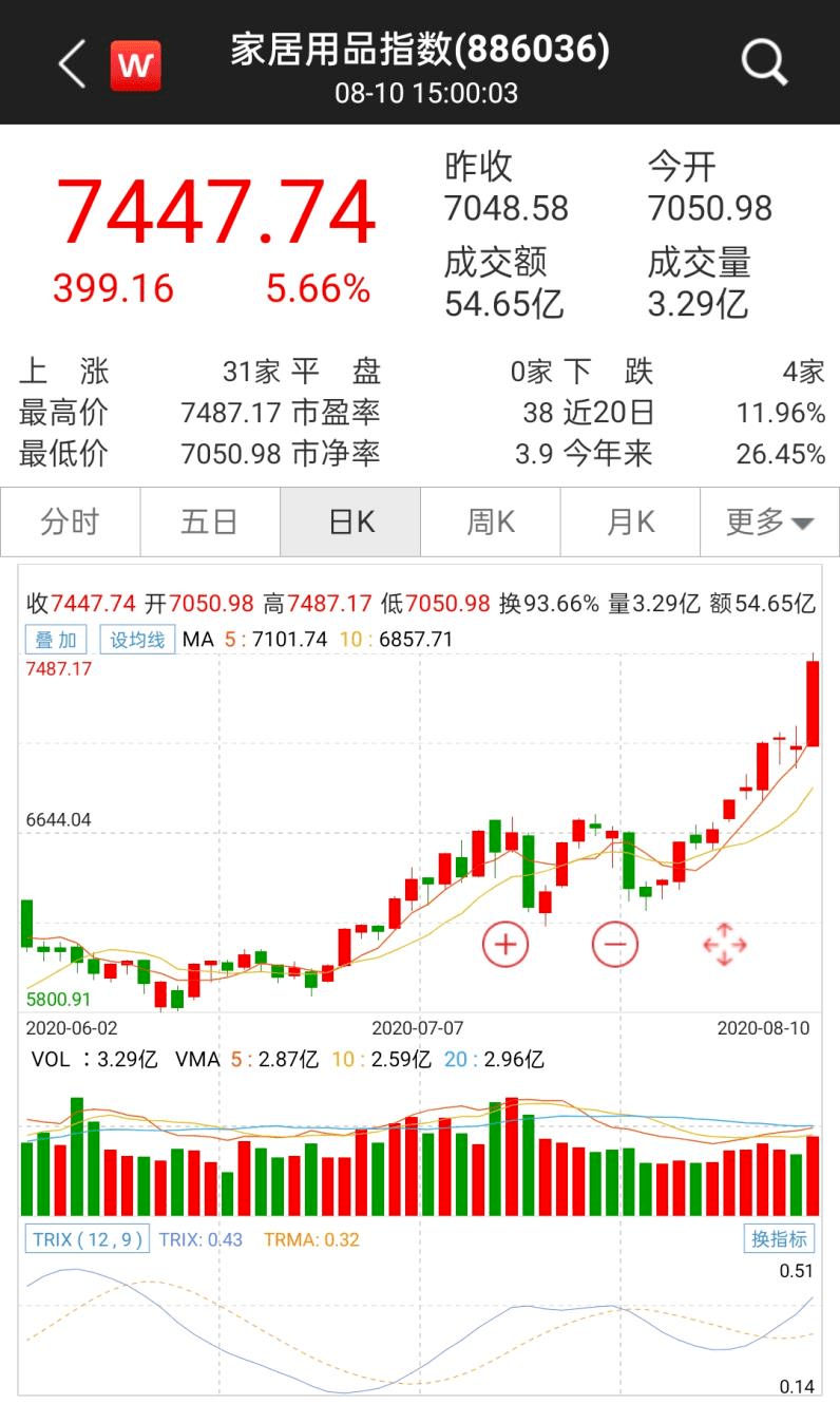 新澳特今晚9點30開什么，揭秘活動精彩內容，揭秘新澳特今晚9點30活動精彩內容
