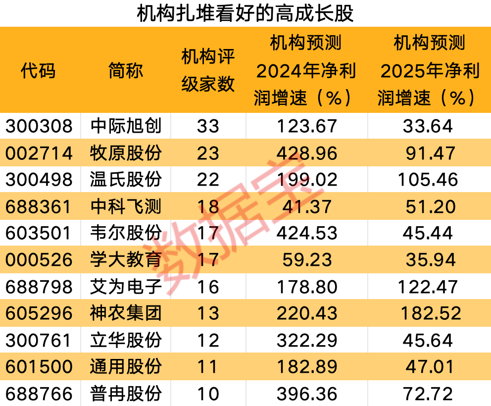 揭秘提升2024一碼一肖預(yù)測準(zhǔn)確率，實(shí)現(xiàn)100%精準(zhǔn)，揭秘提升預(yù)測準(zhǔn)確率，實(shí)現(xiàn)2024一碼一肖精準(zhǔn)預(yù)測之道