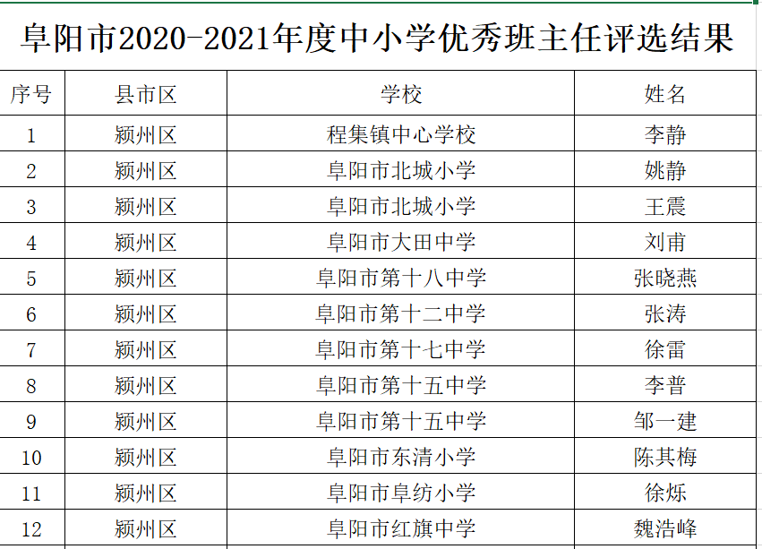 新澳門(mén)歷史開(kāi)獎(jiǎng)結(jié)果近期十五期，回顧與探討，新澳門(mén)歷史開(kāi)獎(jiǎng)結(jié)果近期十五期回顧與解析