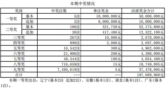 鐵算算盤4887今日開獎號碼最新——全面解析與預(yù)測，鐵算算盤4887今日開獎號碼全面解析與預(yù)測最新發(fā)布
