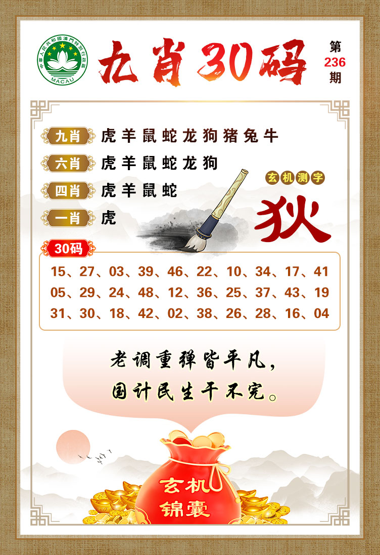 澳門無錯九肖今日搜狗，探索與解析，澳門無錯九肖今日搜狗，深度解析與探索