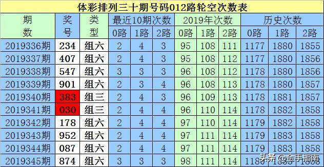 關于白小姐一門中的4887鐵算法解析，白小姐一門中的4887鐵算法深度解析