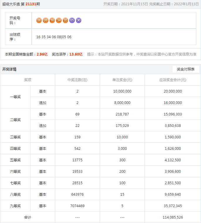 揭秘，77778888管家婆的老家創(chuàng)業(yè)之路，揭秘，管家婆的家鄉(xiāng)創(chuàng)業(yè)之路