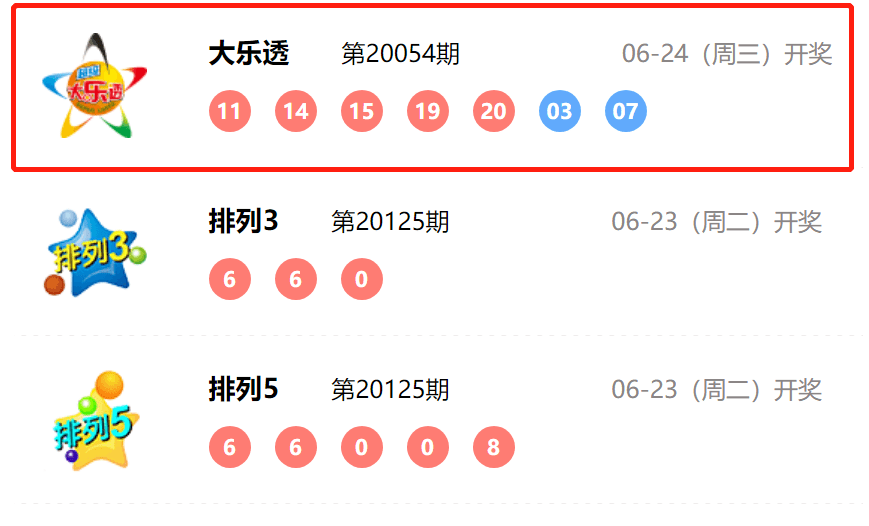 新奧開獎結(jié)果，揭秘彩票背后的秘密，揭秘新奧彩票開獎結(jié)果背后的秘密真相
