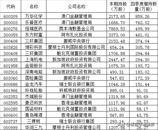 新澳門彩4949開獎記錄，探索彩票開獎的奧秘，澳門彩票開獎記錄探索，揭秘彩票奧秘