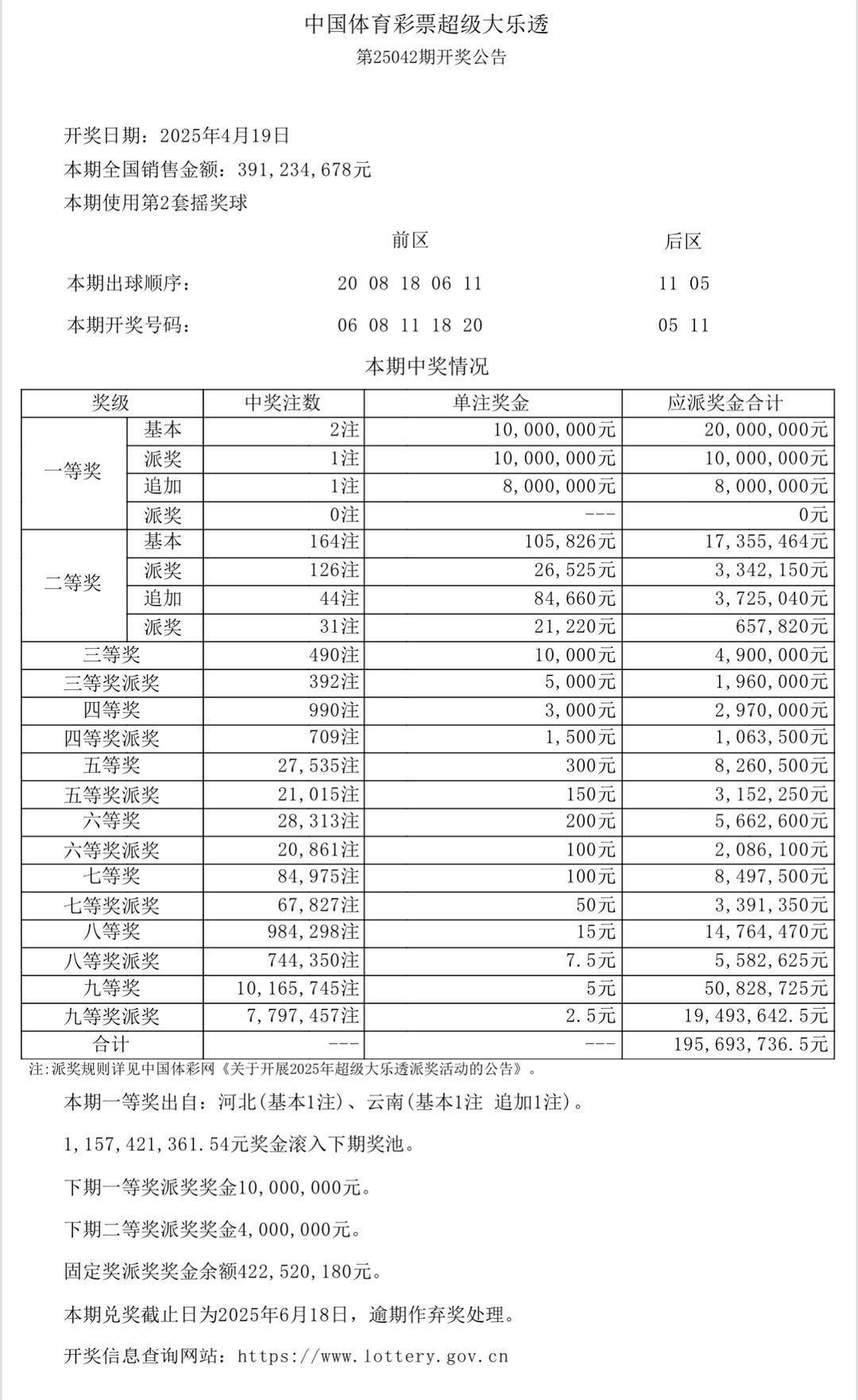 澳門六開獎(jiǎng)結(jié)果今天開獎(jiǎng)記錄查詢——全方位解讀與實(shí)時(shí)更新，澳門六開獎(jiǎng)結(jié)果今日實(shí)時(shí)開獎(jiǎng)記錄查詢，全方位解讀與最新更新