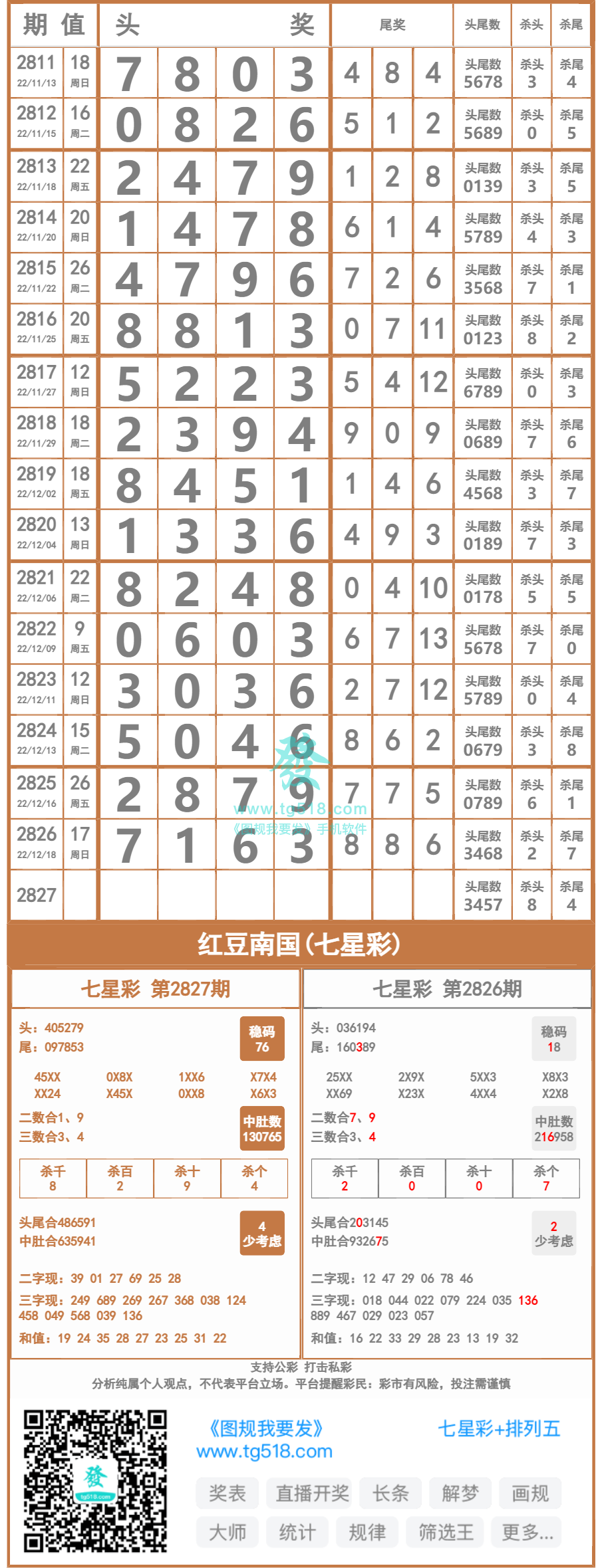 狀元紅97049精準(zhǔn)資料深度解析，狀元紅97049精準(zhǔn)資料深度解讀與解析