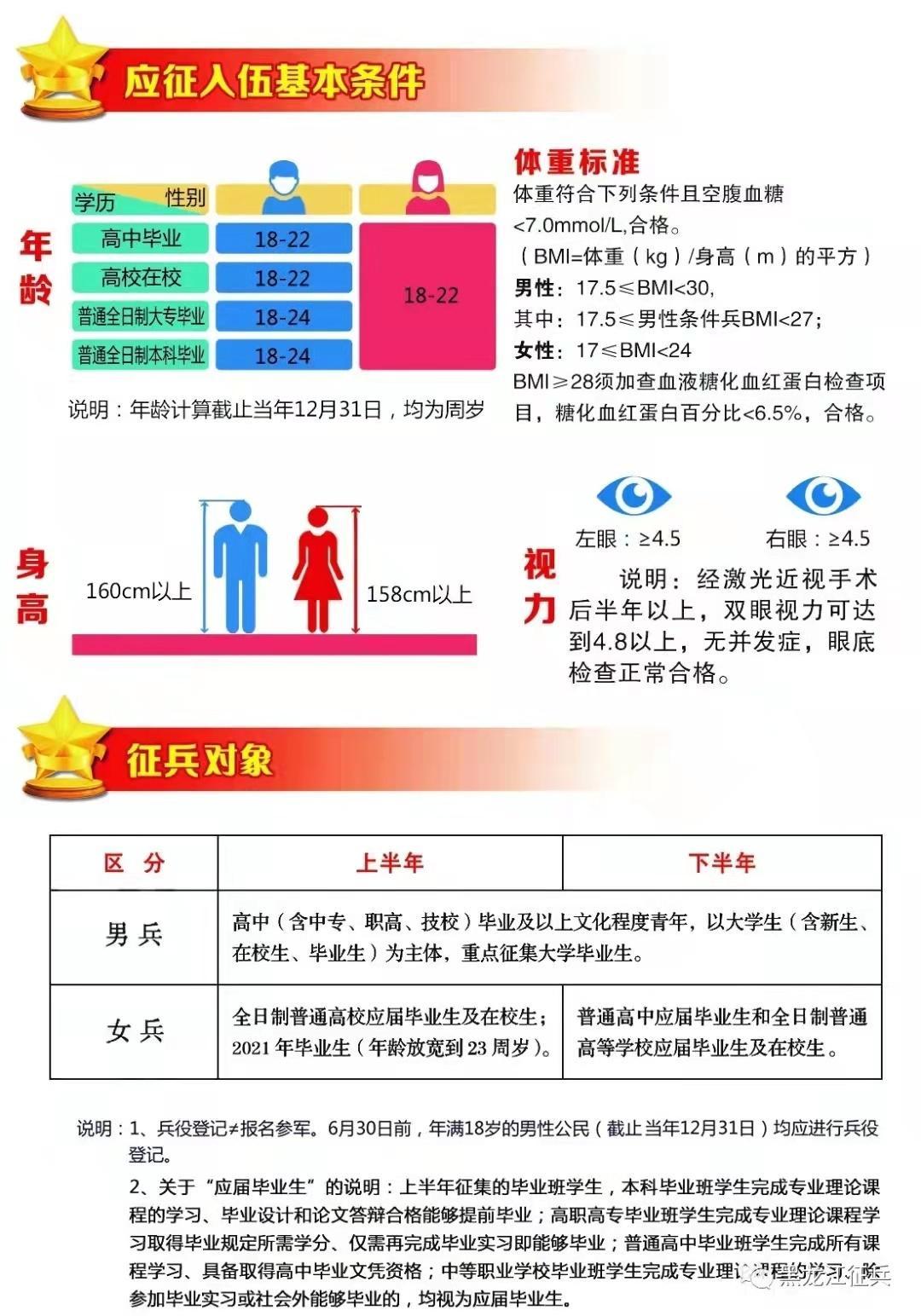 全國(guó)征兵網(wǎng)，開啟新時(shí)代的征兵之旅，全國(guó)征兵網(wǎng)啟動(dòng)新時(shí)代征兵之旅