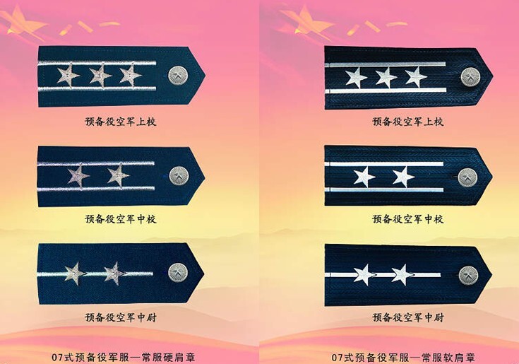 預(yù)備役軍銜，榮譽(yù)與責(zé)任的象征，預(yù)備役軍銜，榮譽(yù)與責(zé)任的標(biāo)志