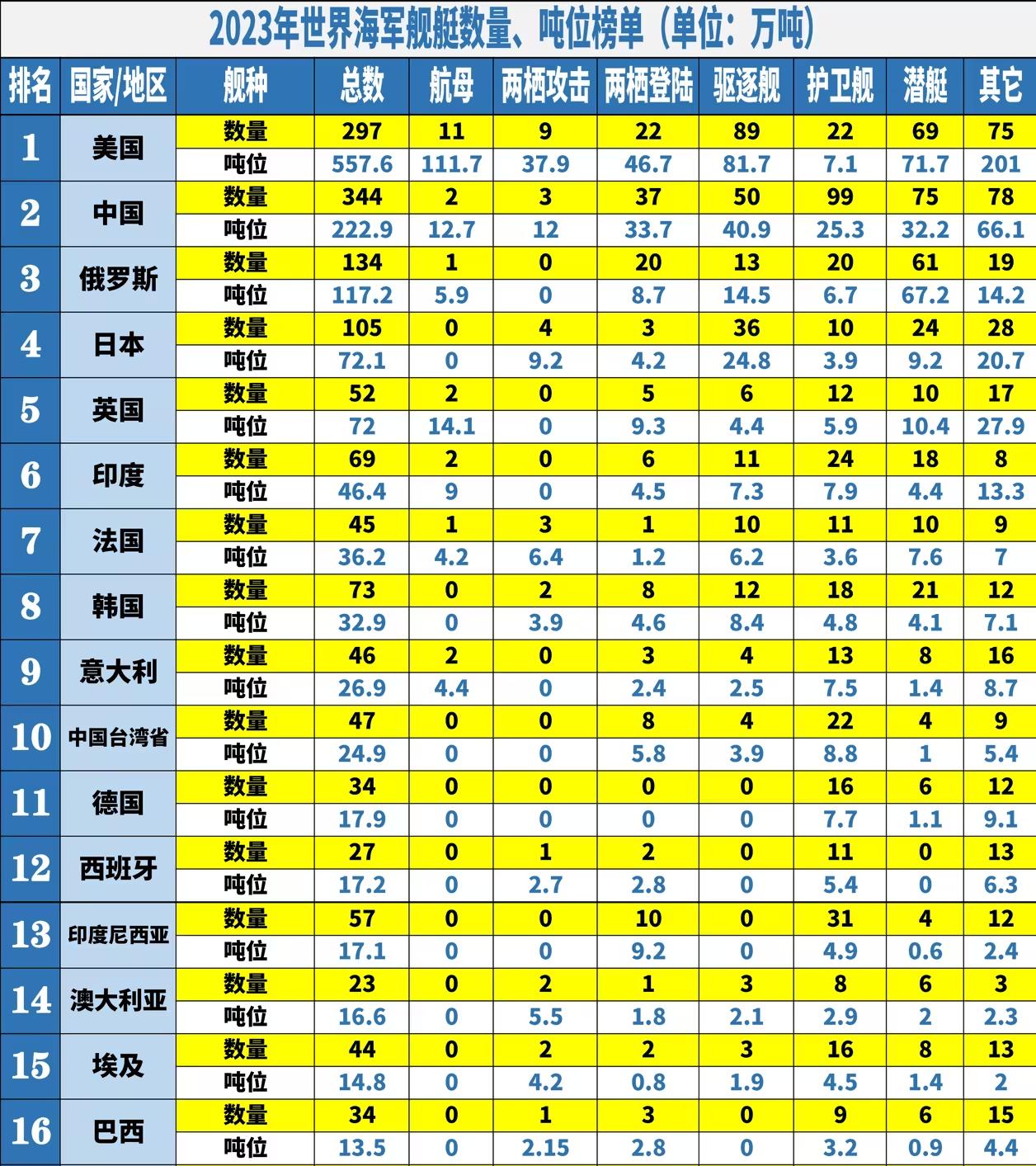 全世界軍事實力排名，深度解析與探討，全球軍事實力排名深度剖析與探討