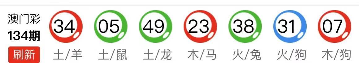新澳天天開獎(jiǎng)資料大全第最新期至第期開獎(jiǎng)信息匯總分析，新澳最新期開獎(jiǎng)信息匯總分析，第最新期至第期開獎(jiǎng)資料解析