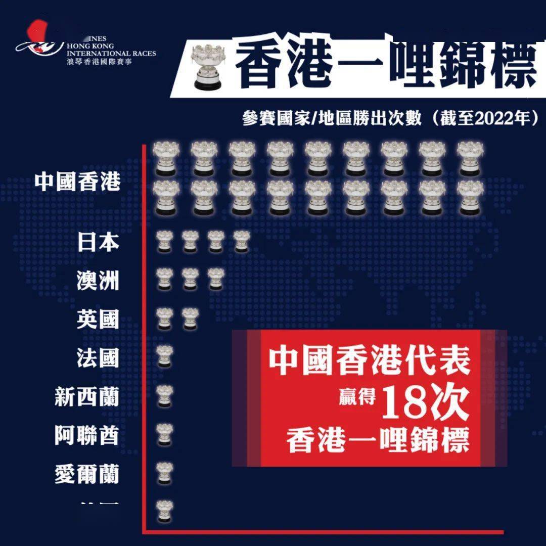 香港118開(kāi)獎(jiǎng)記錄，探索彩票背后的秘密，香港彩票開(kāi)獎(jiǎng)記錄揭秘，探索彩票背后的秘密