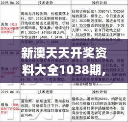 新澳天天開彩期期精準(zhǔn)——揭秘彩票預(yù)測(cè)真相與策略，揭秘彩票預(yù)測(cè)真相與策略，新澳天天開彩期期精準(zhǔn)分析