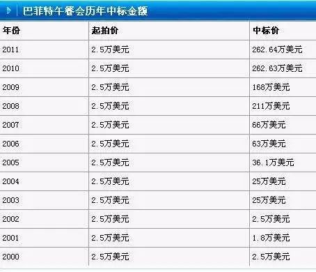 歷年閱兵一覽表，回顧與洞察，歷年閱兵回顧，一覽表與深度洞察