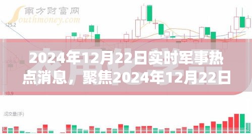 最新局勢下的全球軍事動態(tài)，24小時不間斷軍事消息解析，全球軍事動態(tài)實時解析，24小時不間斷軍事消息速遞