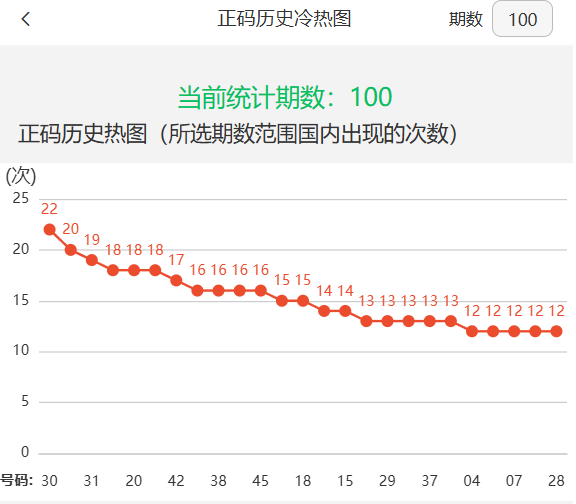 新澳今天最新資料2025，深度解析與前瞻，新澳2025最新資料深度解析與前瞻展望