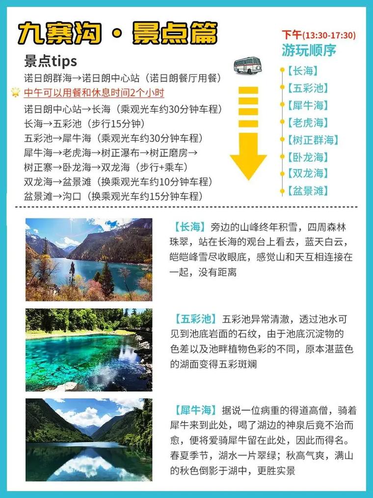 九寨溝旅游攻略，必玩的景點大全，九寨溝旅游攻略，必玩景點大全