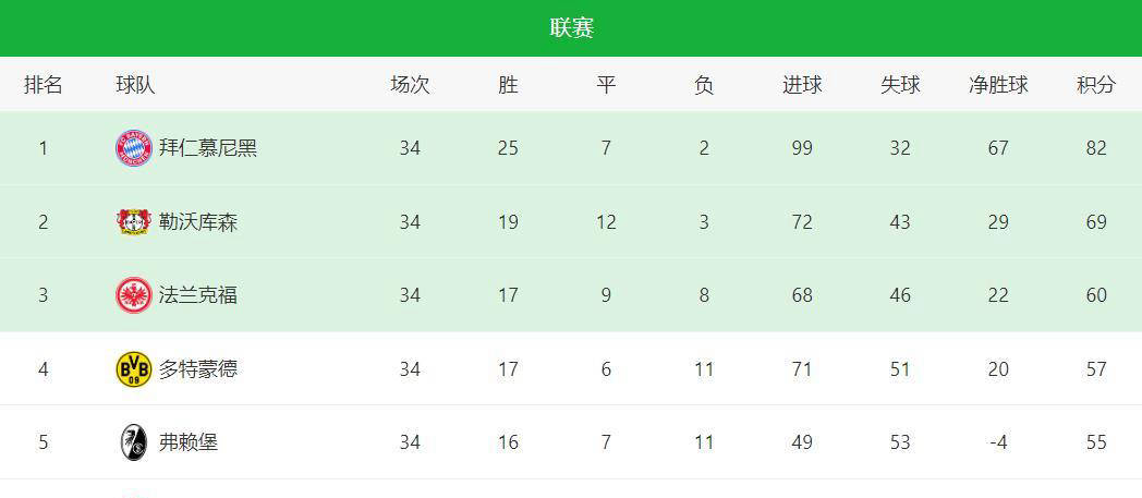 新澳天天開獎資料大全第62期，全方位解讀與SEO優(yōu)化策略，新澳第62期天天開獎資料大全，全方位解讀與SEO策略優(yōu)化