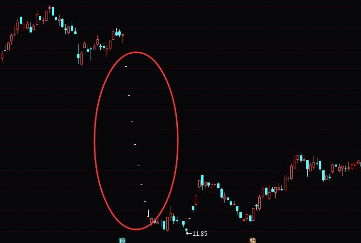 揭秘2025一碼一肖，探尋百分之百準(zhǔn)確預(yù)測之道（附獨(dú)家解讀與預(yù)測碼數(shù)285），獨(dú)家揭秘，揭秘一碼一肖預(yù)測之道，百分之百準(zhǔn)確預(yù)測2025年生肖與碼數(shù)解讀（附預(yù)測碼數(shù)285）