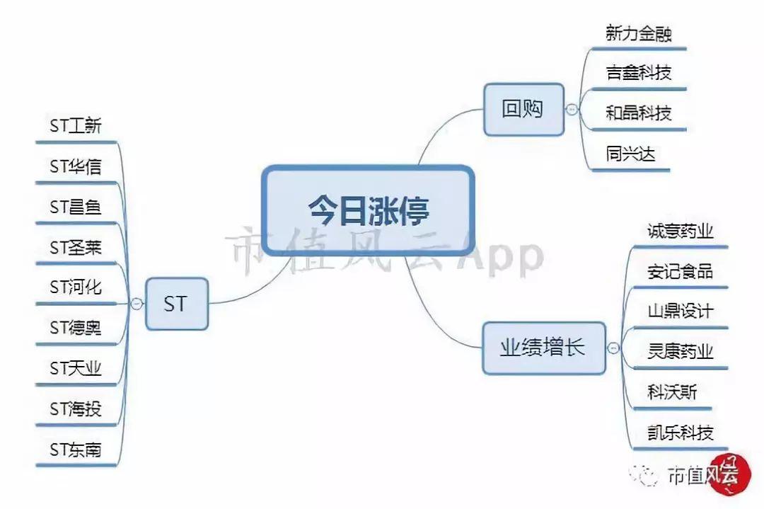 中國五糧液股票，深度解析與投資前景展望，中國五糧液股票深度解析與投資前景展望分析