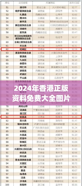 香港2025全年資料免費大全下——探索與獲取的全面指南，香港2025全年資料免費大全，全面指南探索與獲取秘籍