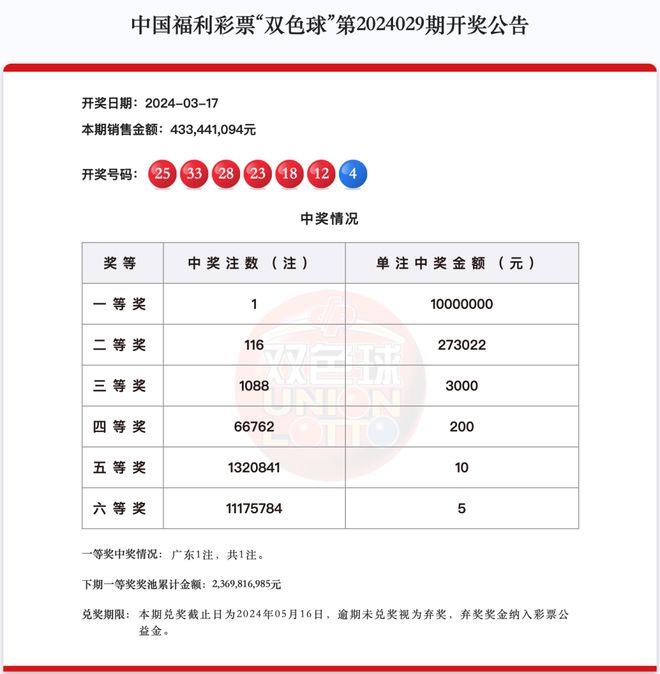 新澳天天開獎(jiǎng)資料大全最新第100期，全方位解析與策略建議，新澳天天開獎(jiǎng)第100期全方位解析與策略建議資料大全最新發(fā)布