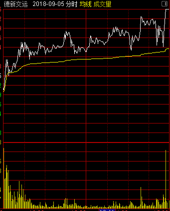 股票002451，深度解析與前景展望，股票002451深度解析與未來(lái)前景展望